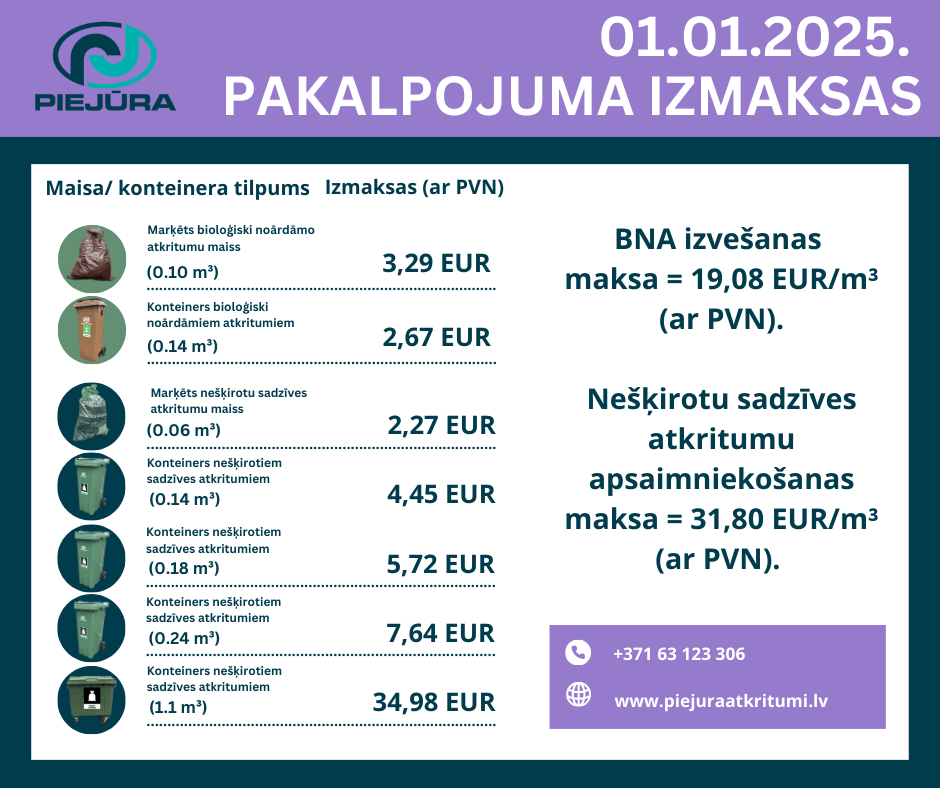 Pakalpojuma izmaksas no 01.01.2025.