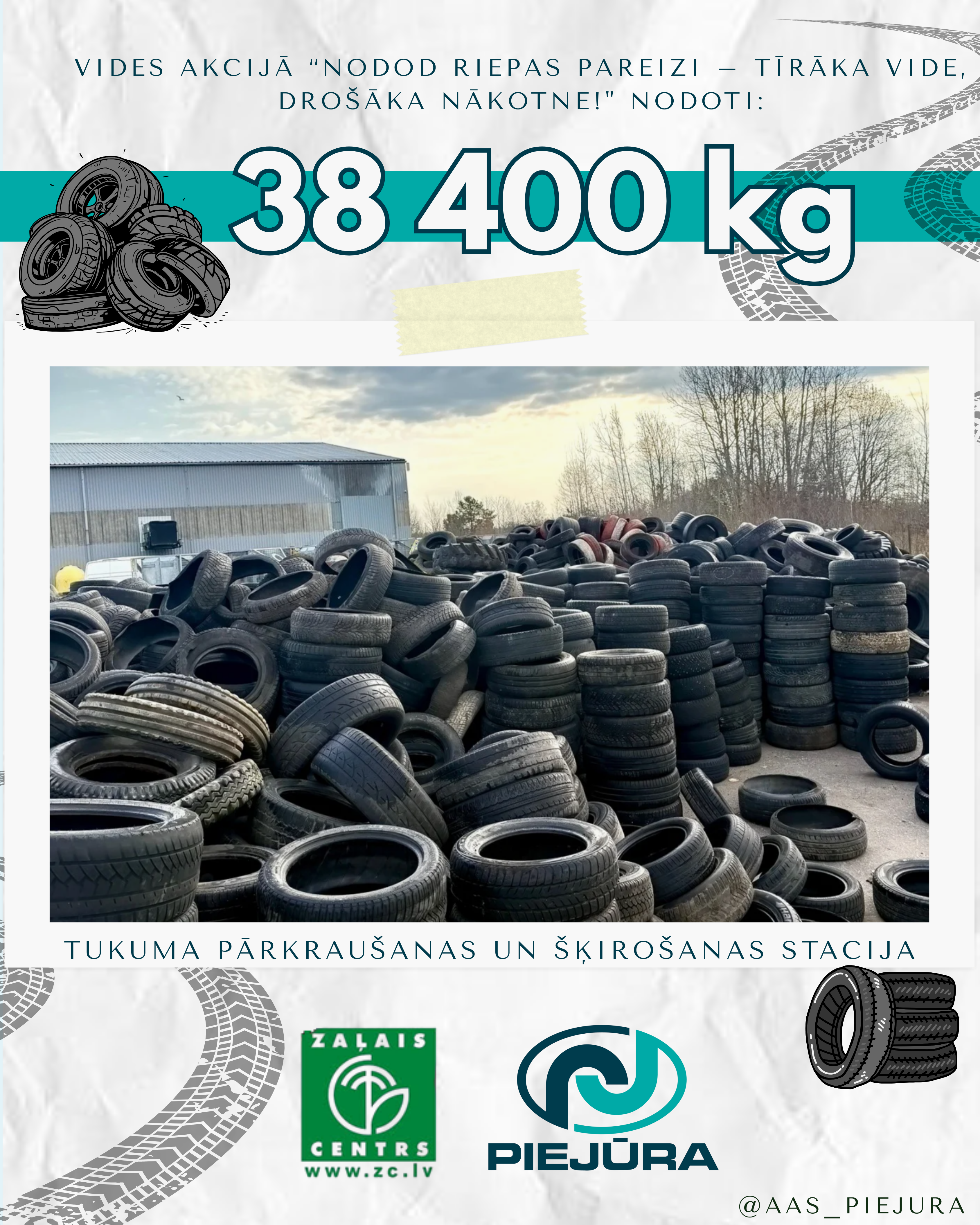 Riepas_atskaite_14.04.25. Tukums