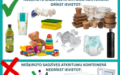 Sadzīves un bioloģiski noārdāmo atkritumu šķirošana
