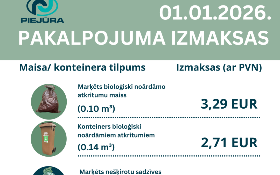 Pakalpojuma izmaksu izmaiņas no 2026. gada 1. janvāra.