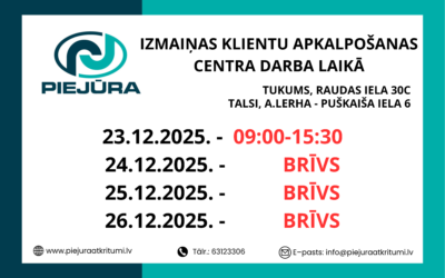 Izmaiņas klientu apkalpošanas centra darba laikā