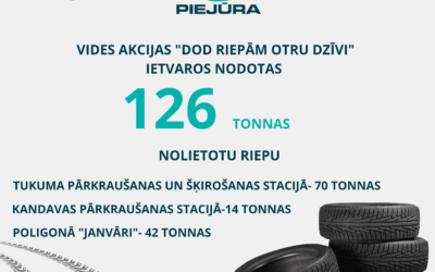 Dod riepām otru dzīvi!