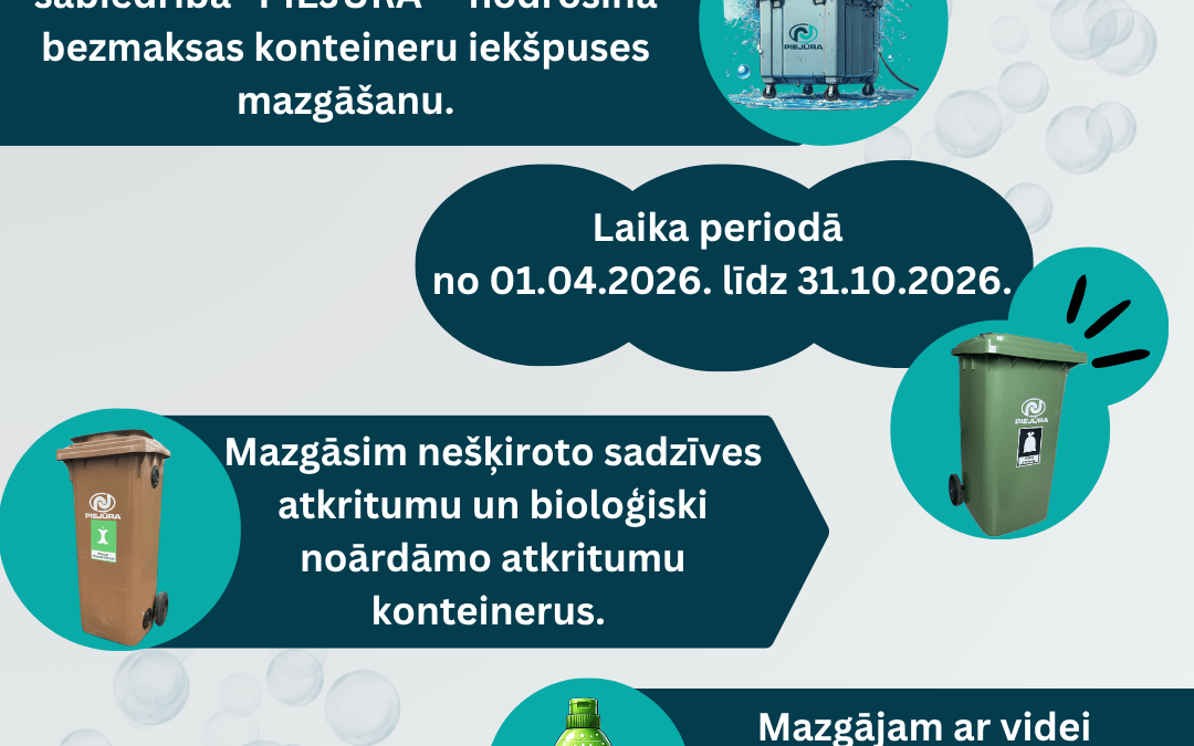 Bezmaksas konteineru iekšpuses mazgāšana