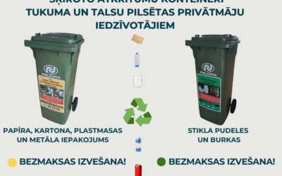 Šķiroto atkritumu savākšanas punktu demontāžas un teritoriju sakārtošanas darbi Tukumā