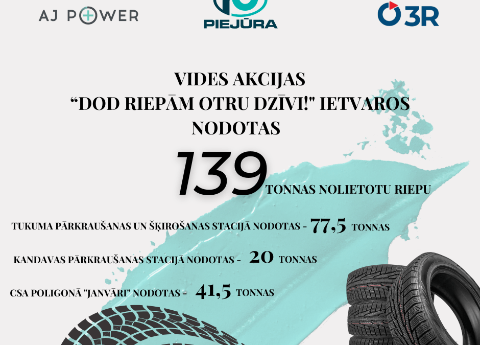 Noslēgusies vides akcija “Dod riepām otru dzīvi!”